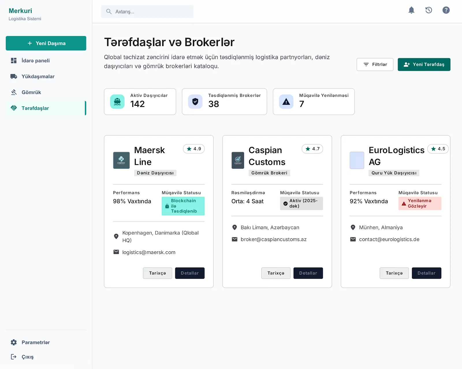 Merkuri: tərəfdaşlar və brokerlər kataloqu, performans və müqavilə statusu